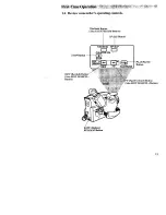 Предварительный просмотр 13 страницы RCA CC641 User Manual