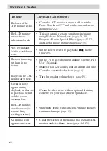 Preview for 68 page of RCA CC9370 User Manual