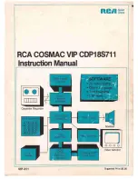 RCA CDP18S711 Instruction Manual preview