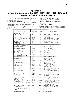 Предварительный просмотр 90 страницы RCA CDPl8S693 User Manual