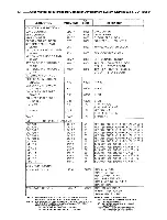 Предварительный просмотр 93 страницы RCA CDPl8S693 User Manual