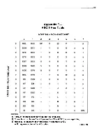 Предварительный просмотр 94 страницы RCA CDPl8S693 User Manual