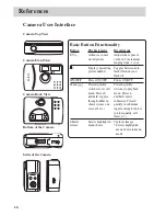 Предварительный просмотр 18 страницы RCA CDS1005 User Manual