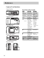 Preview for 38 page of RCA CDS4100 User Manual