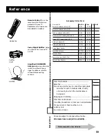 Preview for 61 page of RCA color tv User Manual