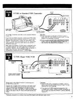 Предварительный просмотр 43 страницы RCA ColorTrak 2000 Owner'S Manual