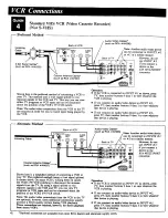 Предварительный просмотр 44 страницы RCA ColorTrak 2000 Owner'S Manual