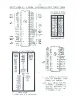 Preview for 107 page of RCA COSMAC Operator'S Manual