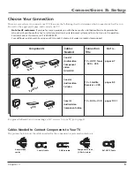 Предварительный просмотр 7 страницы RCA D32F750T User Manual