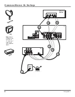 Предварительный просмотр 10 страницы RCA D32F750T User Manual