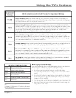 Предварительный просмотр 29 страницы RCA D32F750T User Manual