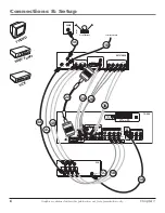 Preview for 8 page of RCA D52W136D - 52" HDTV Monitor User Manual