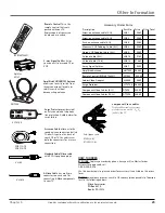 Preview for 31 page of RCA D52W15 User Manual