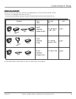 Предварительный просмотр 7 страницы RCA D52W17 User Manual