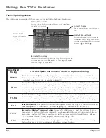 Preview for 32 page of RCA D52W27D User Manual