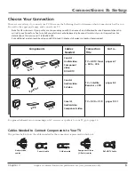 Предварительный просмотр 7 страницы RCA D61W17B User Manual