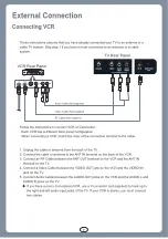 Предварительный просмотр 13 страницы RCA DECG13DR Owner'S Manual