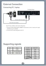 Предварительный просмотр 15 страницы RCA DECG13DR Owner'S Manual