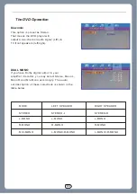 Предварительный просмотр 35 страницы RCA DECG13DR Owner'S Manual