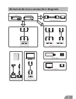 Preview for 7 page of RCA DETE185R Owner'S Manual