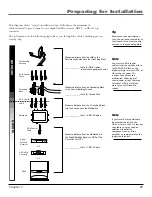 Предварительный просмотр 13 страницы RCA DIRECTV PLUS Installer'S Manual