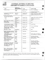 Preview for 8 page of RCA DRB2655R Use And Care Manual