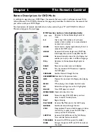 Preview for 12 page of RCA DRC105N User Manual