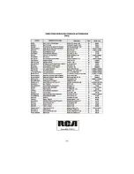 Предварительный просмотр 27 страницы RCA DRC125 User Manual