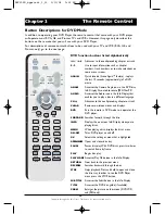 Предварительный просмотр 12 страницы RCA DRC232N User Manual