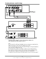 Предварительный просмотр 8 страницы RCA DRC510N User Manual