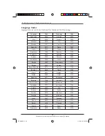 Preview for 32 page of RCA DRC616N User Manual