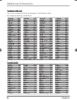 Preview for 60 page of RCA DRC6300N User Manual