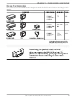 Preview for 5 page of RCA DRC8295N User Manual