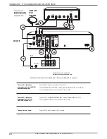 Preview for 14 page of RCA DRC8295N User Manual