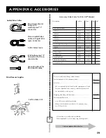 Preview for 61 page of RCA DRD302RA Owner'S Manual