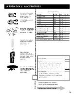 Предварительный просмотр 77 страницы RCA DRD440RE User Manual