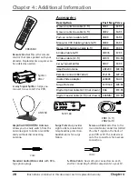 Предварительный просмотр 30 страницы RCA DSL1500 User Manual