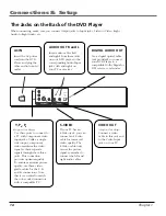 Предварительный просмотр 16 страницы RCA DVD player User Manual