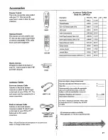 Preview for 19 page of RCA E13201 User Manual