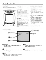 Preview for 6 page of RCA E13332 User Manual