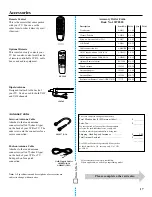 Preview for 19 page of RCA E13332 User Manual