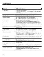 Preview for 22 page of RCA E13332 User Manual