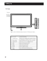 Preview for 11 page of RCA ES-J100256 User Manual