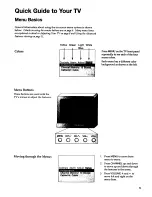 Preview for 7 page of RCA F19201 User Manual