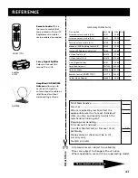 Предварительный просмотр 45 страницы RCA F19420 User Manual