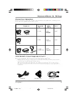 Предварительный просмотр 9 страницы RCA F19426 User Manual