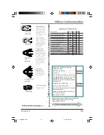 Предварительный просмотр 53 страницы RCA F19426 User Manual