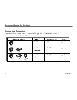 Предварительный просмотр 8 страницы RCA F19431 User Manual