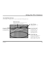 Предварительный просмотр 21 страницы RCA F19431 User Manual