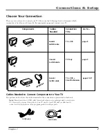 Предварительный просмотр 9 страницы RCA F19432 User Manual